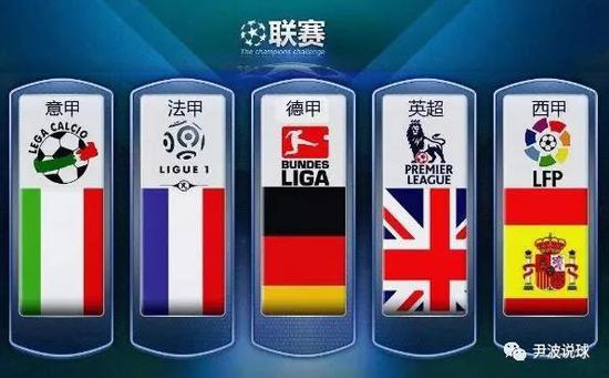 大重点